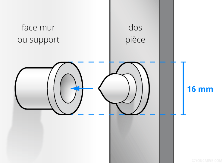 youcarve_artwork-dimensions_entretoises_presentation1.png