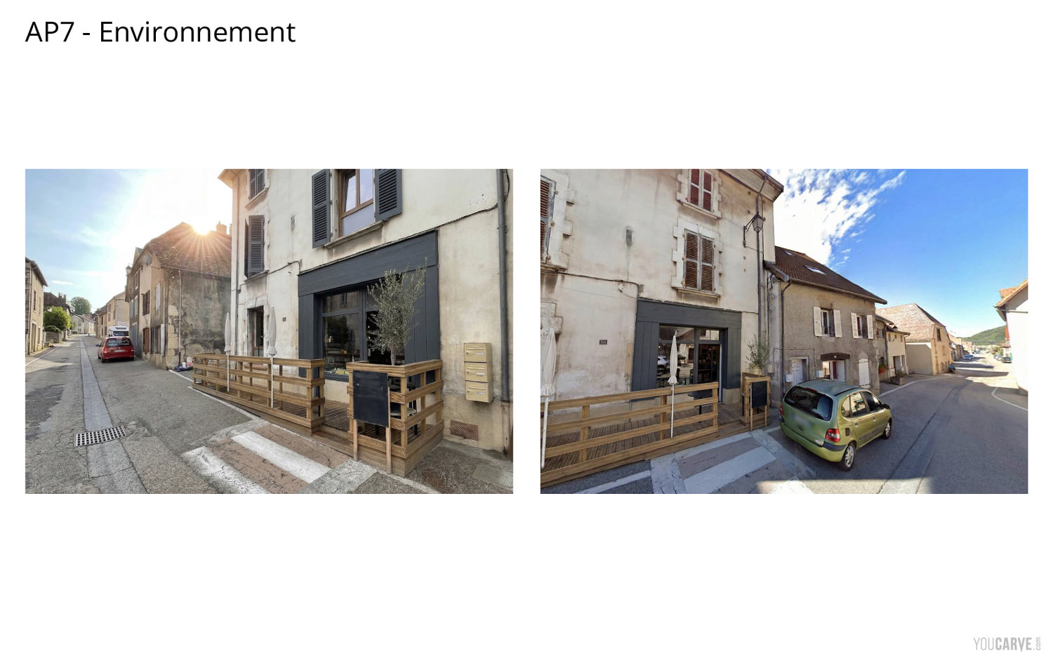 Supporting document - AP7 - Environment Fictional Signage Authorization Request Project - Supporting document example: AP7 - Environment