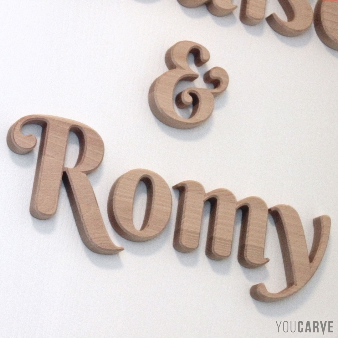 Letter Romy Embossed First Names for Children's Bedrooms: Photos and Examples ...